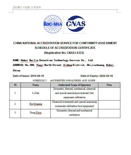 中國(guó)合格評(píng)定國(guó)家認(rèn)可委員會(huì)-認(rèn)可證書(shū)附件